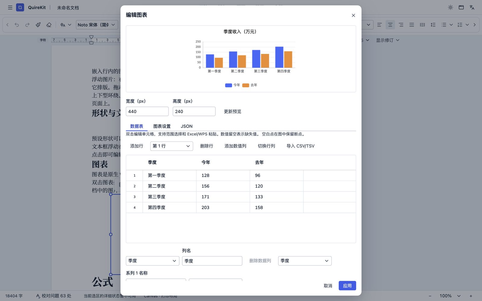 图表